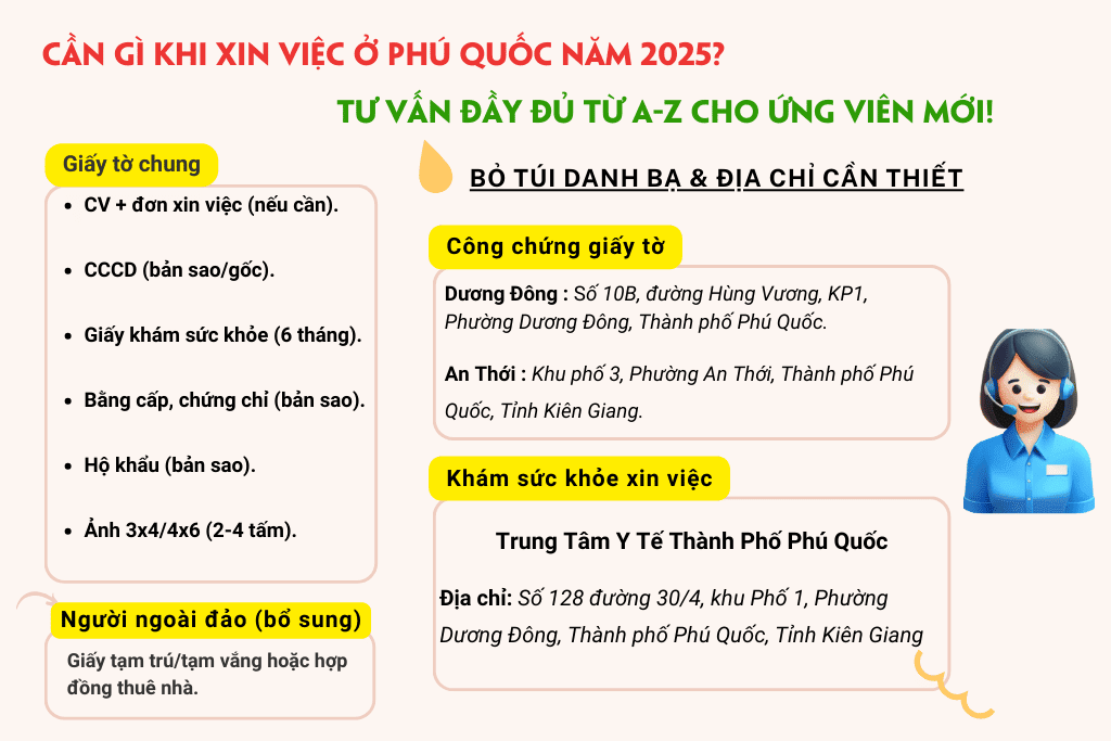 Hỗ trợ cho ứng viên xin việc tại Phú Quốc